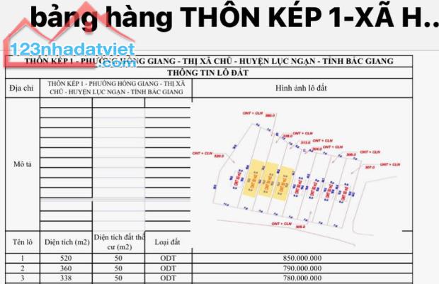 CHÍNH CHỦ BÁN Đất Nền Phường Hồng Giang, Thị Xã Chũ – Cơ Hội Đầu Tư Sinh Lời Đột Phá