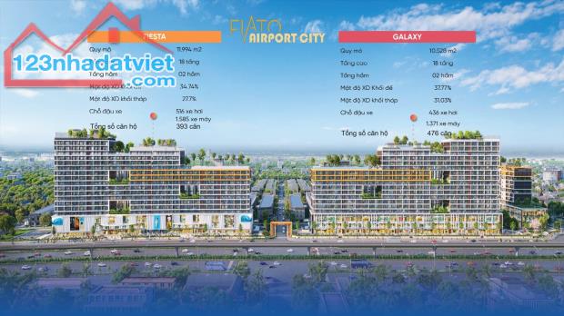 Căn hộ cao cấp FIATO AIRPORT CITY liền kề sân bay quốc tế Long Thành