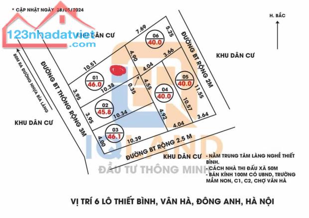 Siêu Rẻ – Cơ Hội Vàng Sở Hữu Đất 45.8m² Thiết Bình Ngõ Thông Ô tô chỉ nhỉnh 2 tỷ - 1