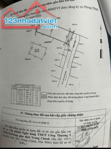 NGAY METRO, LÊ VĂN KHƯƠNG, KHÔNG LỘ GIỚI - KHÔNG QUY HOẠCH - 1 PHÚT QUA GÒ VẤP - GẦN MẶT