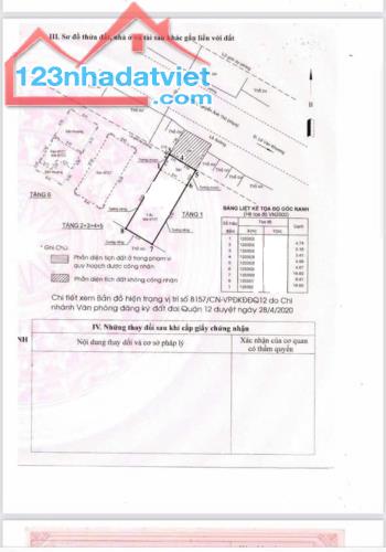 6 Tầng 198m2 có 29 tỷ Nguyễn Ảnh Thủ Quận 12 TP. Hồ Chí Minh