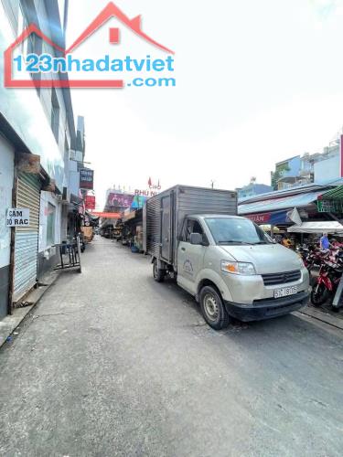 BÁN CHDV PHÚ NHUẬN, 14 PHÒNG, 62M, THU HƠN 90TR, CHUẨN FORM,  11.x tỷ - 1