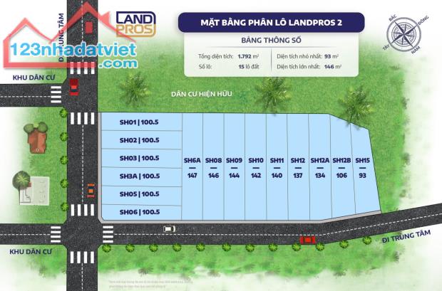 BÁN ĐẤT THỔ CƯ, SỔ ĐỎ, PHÁP LÝ RÕ RÀNG GIÁ CHỈ TỬ 250-350tr/lô