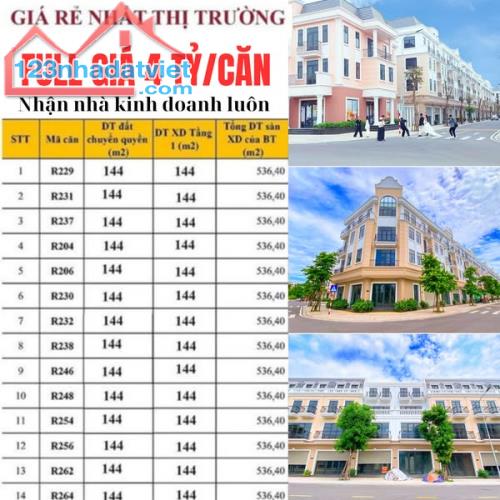 Biệt thự, shophouse Tp CỬA KHẨU kinh doanh sầm uất quanh năm. SẴN HĐ THUÊ 5 năm 2,5 tỷ - 1