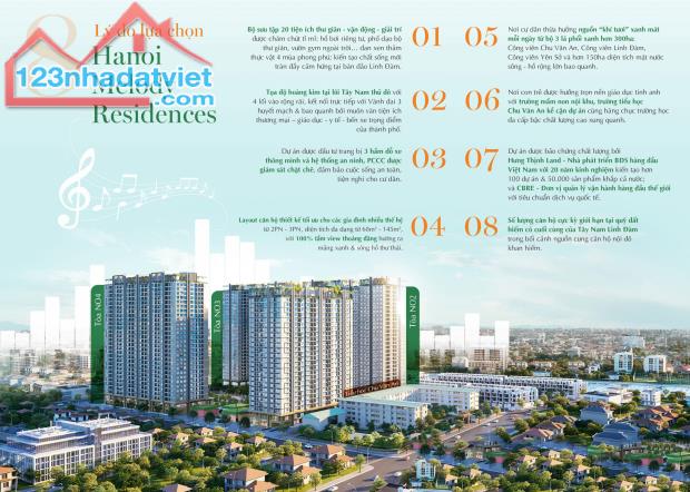 Quỹ căn giá tốt tại Hà Nội Melody Residences giá chỉ từ 59tr/m2, Bằng Liệt, Hoàng Mai - 1