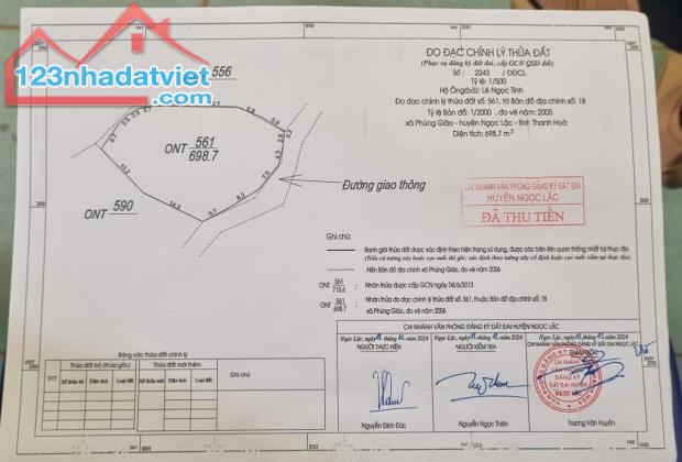 -	SỐC RẺ NHƯ CHO CHỈ HƠN 200TR CÓ NGAY 699M FULL THỔ CƯ TẠI NGỌC LẶC, THANH HÓA - 2