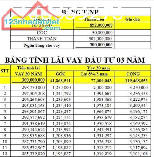 BÁN GẤP LÔ ĐẤT 250m2 TÂN LONG - PHÚ GIÁO 370triệu mua được công chứng ngay - cao tốc Hồ - 3