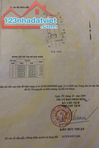 Đón Giáng Sinh Đón Nhà mới Bán Nhanh Căn nhà Tân Xuân Hóc Môn 85m2 SỔ HỒNG RIENG 950triệu