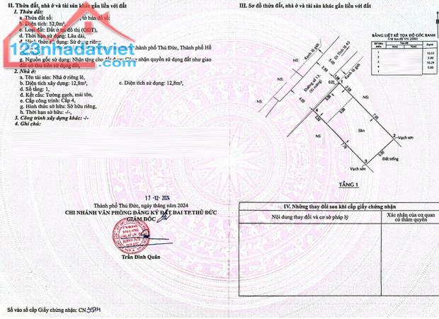 Bán 2 lô đất gần cầu vượt Gò Dưa giá chỉ từ 2ty7 - 2