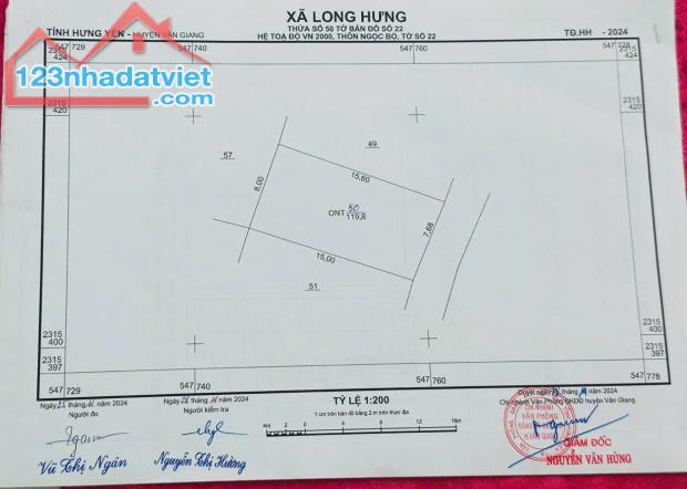 CHÍNH CHỦ BÁN ĐẤT THỔ CƯ GIÁ TỐT NHẤT KHU VỰC VĂN GIANG – HƯNG YÊN - 4