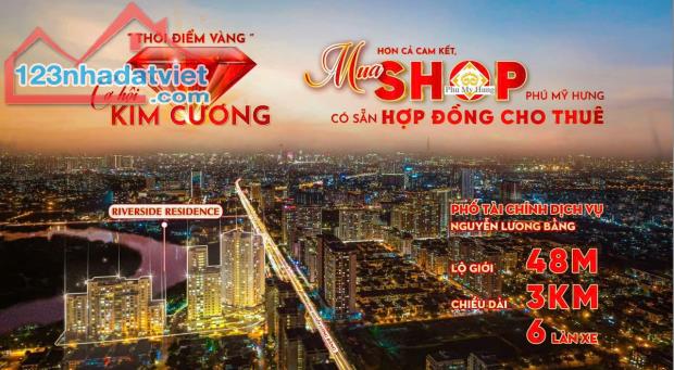 NHỮNG DỰ ÁN CỦA PHÚ MỸ HƯNG TRIỂN KHAI NĂM 2025 - 2