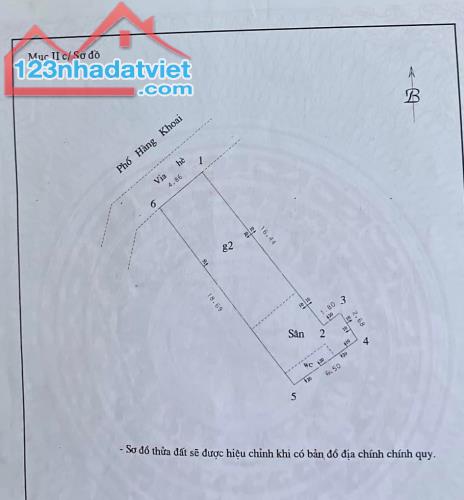 VUA MẶT PHỐ - Bán nhà Mặt phố HÀNG KHOAI giá 100 tỷ, 100m x 5T, MT 4,86m - 1