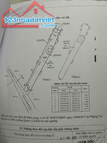 HOT !!! NHÀ Chính Chủ - Giá Tốt - Cần Bán Nhà Gần Hiệp Thành City, Quận 12 - 1