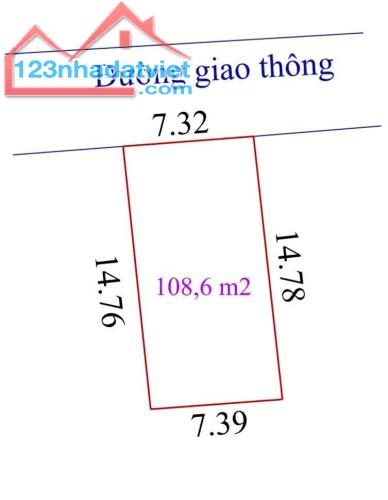 Bán đất Ninh Liệt, Hồng Kỳ, Sóc Sơn, Hà Nội, Dt 108m2, Mt 7,32m, giá 1x triệu - 1