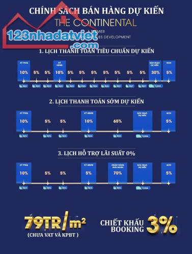 BÁN CĂN HỘ 3PN - 90m: tòa Y4 IMPERIA của CĐT MIK  TẠI VIN CỔ LOA, Hướng Tây Nam đẹp - 4