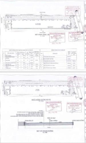 Xưởng 3260m ( 3100skc ) Vĩnh Tân , gần KCN VSIP2 , Tân Uyên , Bình Dương - 3