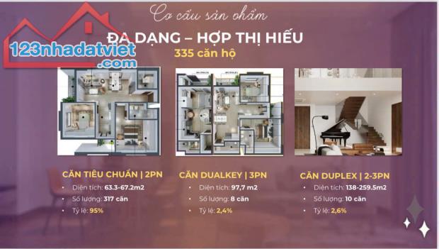 MIA CENTER POINT 2PN GIÁ RẺ CHỈ 580 TR - BÀN GIAO FULL NỘI THẤT CAO CẤP LIỀN TƯỜNG - 5