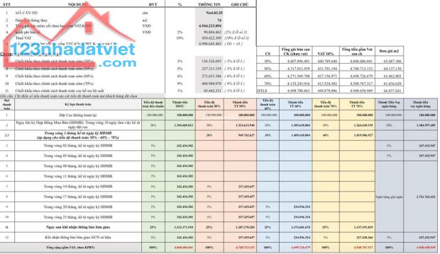 Siêu đẹp căn hộ 2PN tại Hanoi Melody Residences giá từ 4,5 tỷ, ban công Đông Nam (HTLS - 2