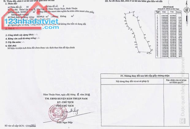 ĐẤT TRỒNG CÂY LÂU NĂM TẠI BÌNH THUẬN –120 SÀO (12 HECTA) –3 SỔ HỒNG –17,9TỶ. LH:0976688776