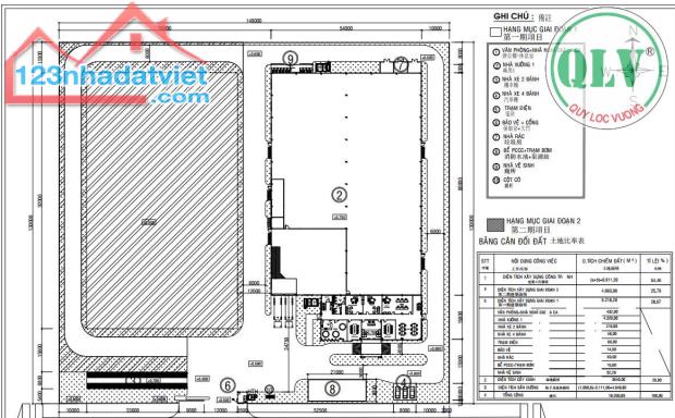 Bán nhà xưởng 6.090 m2 tại kcn Nam Tân Uyên, Bình Dương - 2