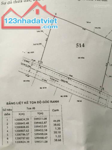 CẦN BÁN LÔ ĐẤT FULL THỔ CƯ 50x40, GIÁ 65 TỶ QUỐC LỘ 1A, THỚI AN - 1