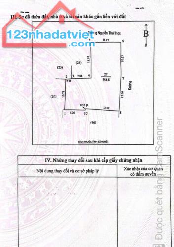 Bán 355m2 Lô Góc đất mặt đường Nguyễn Thái Học - TP. Vinh