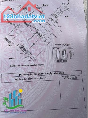 Mặt Tiền Đường Số 17, Ngay Chợ Hạnh Thông Tây. Nhà 5 Tầng, chỉ với 9.6 tỷ - 1