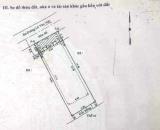 BÁN NHÀ ĐẤT QUẬN 9-TĂNG NHƠN PHÚ B-LÊ VĂN VIỆT-GIÁ 39TR/M2- 100M2. ĐẤT VUÔNG SỔ CHUẨN