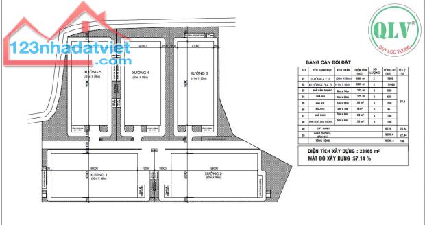 Cho thuê nhà xưởng sản xuất 23.165 m2 tại DT 748 Dầu Tiếng, Bình Dương - 1