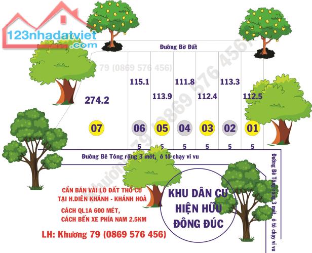 ĐẤT NÊN THỔ CƯ GIÁ RẺ TẠI DIÊN KHÁNH KHÁNH HOÀ