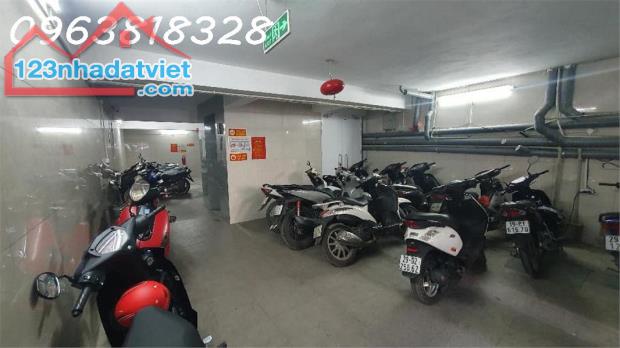 VIEW FIVESTAR - VỈA HÈ OTO TRÁNH - TÒA NHÀ DÒNG TIỀN PHỐ HÀN - 33 PHÒNG KHÉP KÍN - CĂN HỘ - 4