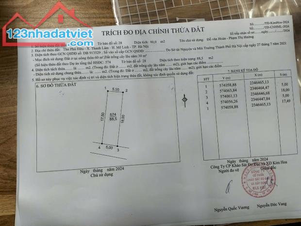 Bán đất phú hữu- thanh lâm- mê linh 2,x tỷ - 1