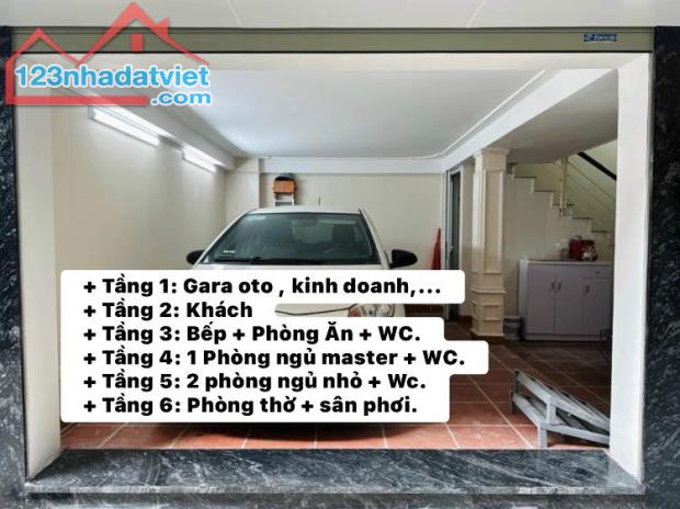 Hàng hiếm Phùng Chí Kiên dân xây 6 tầng - Ô tô vào nhà - lô góc - Giá thương lượng - 1