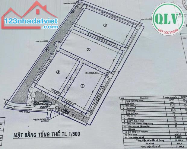 Cho thuê nhà xưởng diện tích 12.761 m2 tại Tân Uyên, Bình Dương - 4