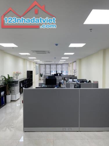 bán nhà mặt phố tố hữu , hà đông 67m gíá 13 tỷ ô tô đỗ chước cửa .