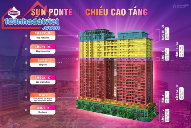 Booking có hoàn lại, Sở hữu ngay Sun Ponte Residences Đà Nẵng view ngắm pháo hoa quốc tế - 1