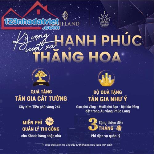 SÁNG CHỐT CỌC-CHIỀU NHẬN NHÀ ĐẶC BIỆT VẪN MIỄN LÃI GỐC TẬN 18 THÁNG - 1