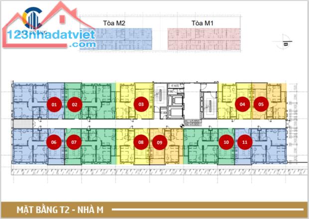 Mở bán chung cư Cát Tường Yên Phong, Giá chỉ hơn 700tr/căn