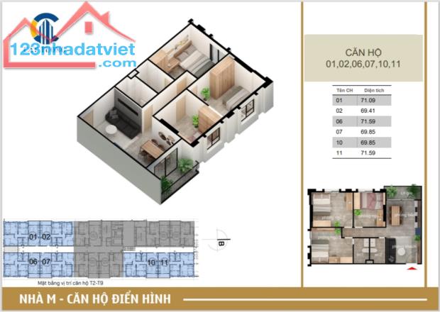 Mở bán chung cư Cát Tường Yên Phong, Giá chỉ hơn 700tr/căn - 3