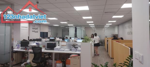 Cho thuê văn phòng có nội thất như hình tại Duy Tân, Cầu Giấy - 3