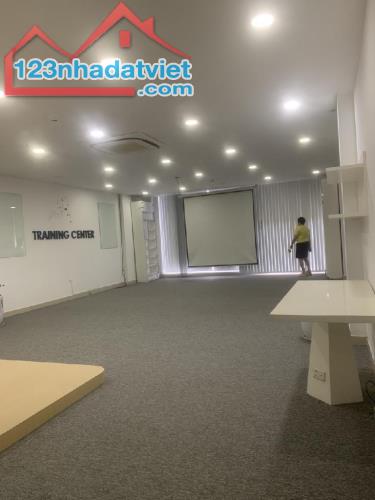 MẶT PHỐ NGUYÊN VĂN HUYÊN 220M2 MT7 GIÁ 120 TỶ, KINH DOANH,  VỈA HÈ, THANG MÁY - 2