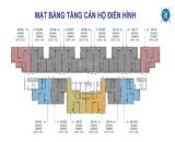 SIÊU HOT Ưu đãi căn hộ 2PN cao cấp 54m2 trực tiếp CĐT Trust City từ 1,8 Tỷ