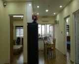 Bán căn hộ B3 Nam Trung Yên 60m2, Nội thất cơ bản, Giá 2.6x tỷ LH 0975970420