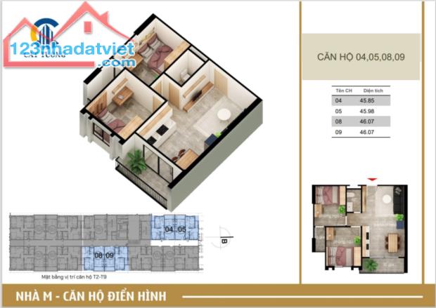 Mở bán Chung Cư Cát Tường Smart city Yên Phong - 1