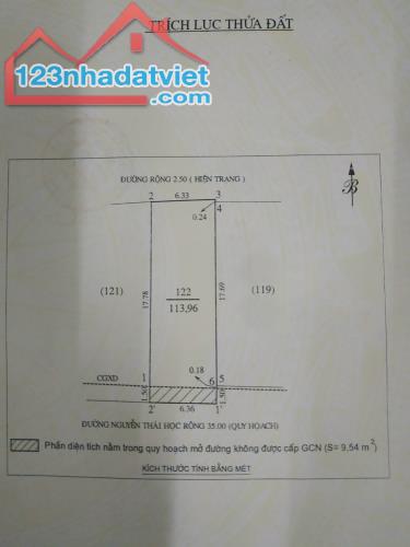 Bán 114m2 ốt kinh doanh mặt đường Nguyễn Thái Học - TP. Vinh