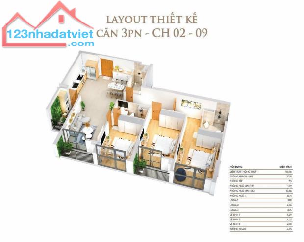 Ký trực tiếp chủ đầu tư CK tới 13,5%, tân gia 375tr , HTLS 0% cho 18th tại Khai Sơn City