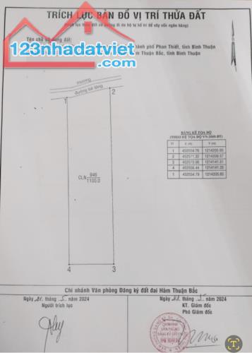 Cần bán 1 sào 1 sổ cây trồng lô 2 đường nhựa trục chính Hàm Liêm quy hoạch thổ cư - 1