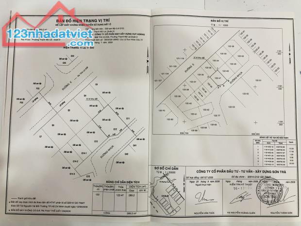 Bán đất biệt thự đường 69A, dự án Huy Hoàng, phường Thạnh Mỹ Lợi, Q2,TP HCM - 2