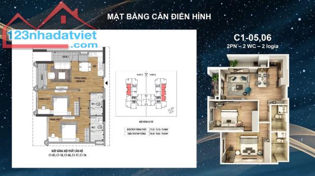 Bán quỹ căn 2N – 74m2 giá chỉ 3.5 tỷ cách Mỹ đình 15p đi xe, nhận nhà ở ngay, nội thất bàn - 2