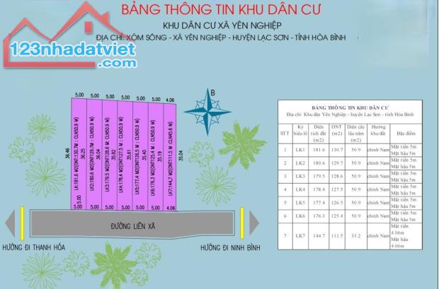 🔔Duy nhất chỉ 155 triệu - 197triệu Quý khách hàng đã sở hữu lô đất đẹp tại Hoà Bình - 1